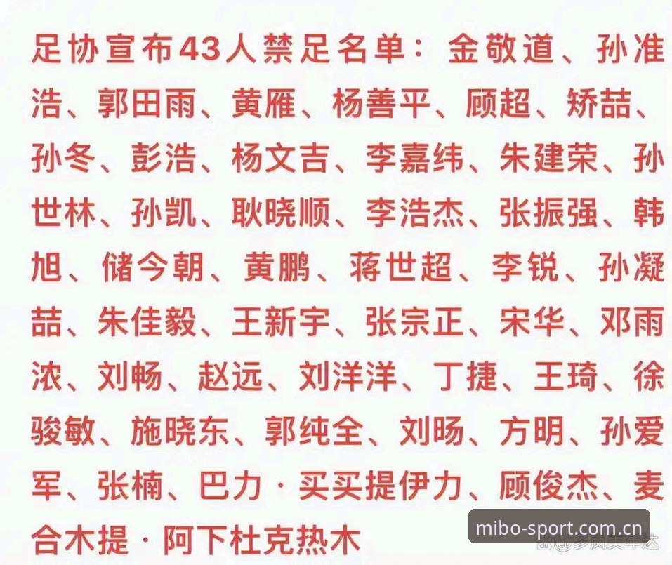 2026米博体育怎么下载 中国足协第三批禁足名单操作教程——米博体育平台用户深度解读版